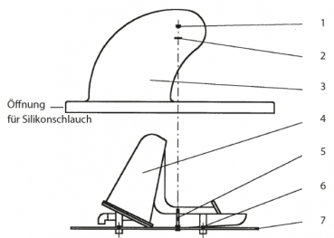 ISO-TOP-Thermohaube