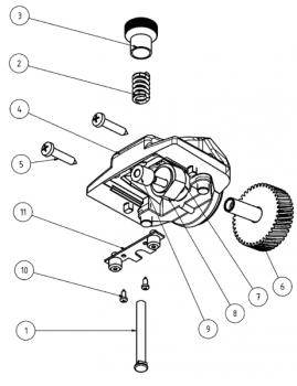 Scherkopf II für Profi Line / 1700-1 DC